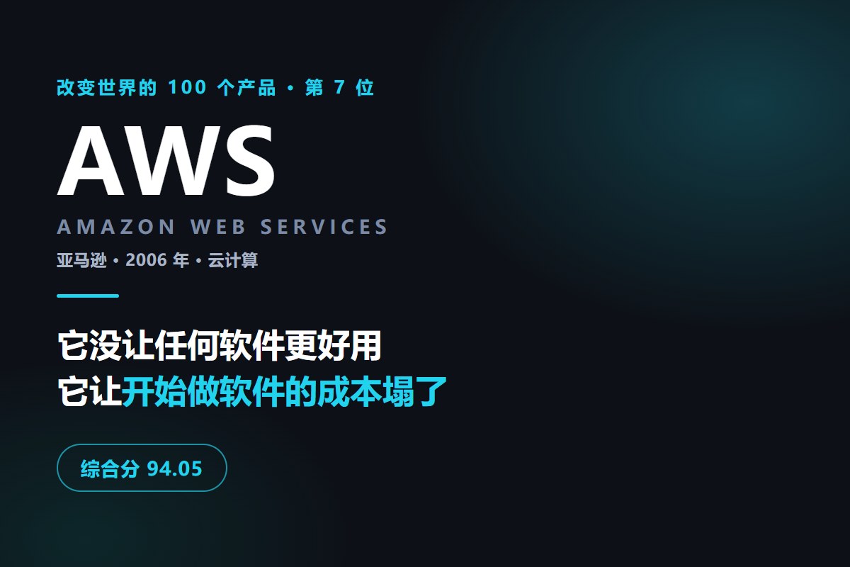 AWS 的产品史，以及它为什么排在榜单第 7 位