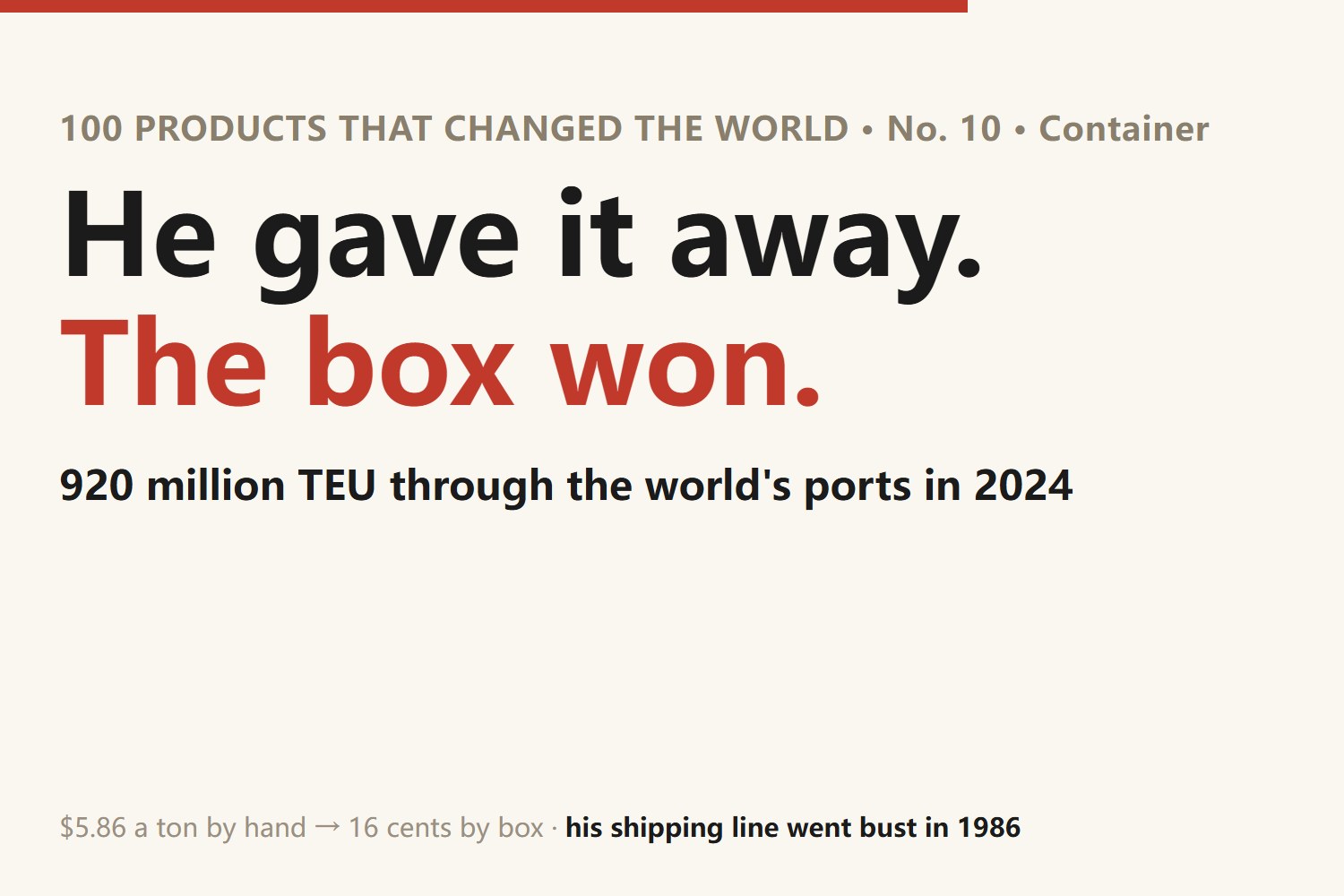 The product history of the shipping container, and why it ranks 10th