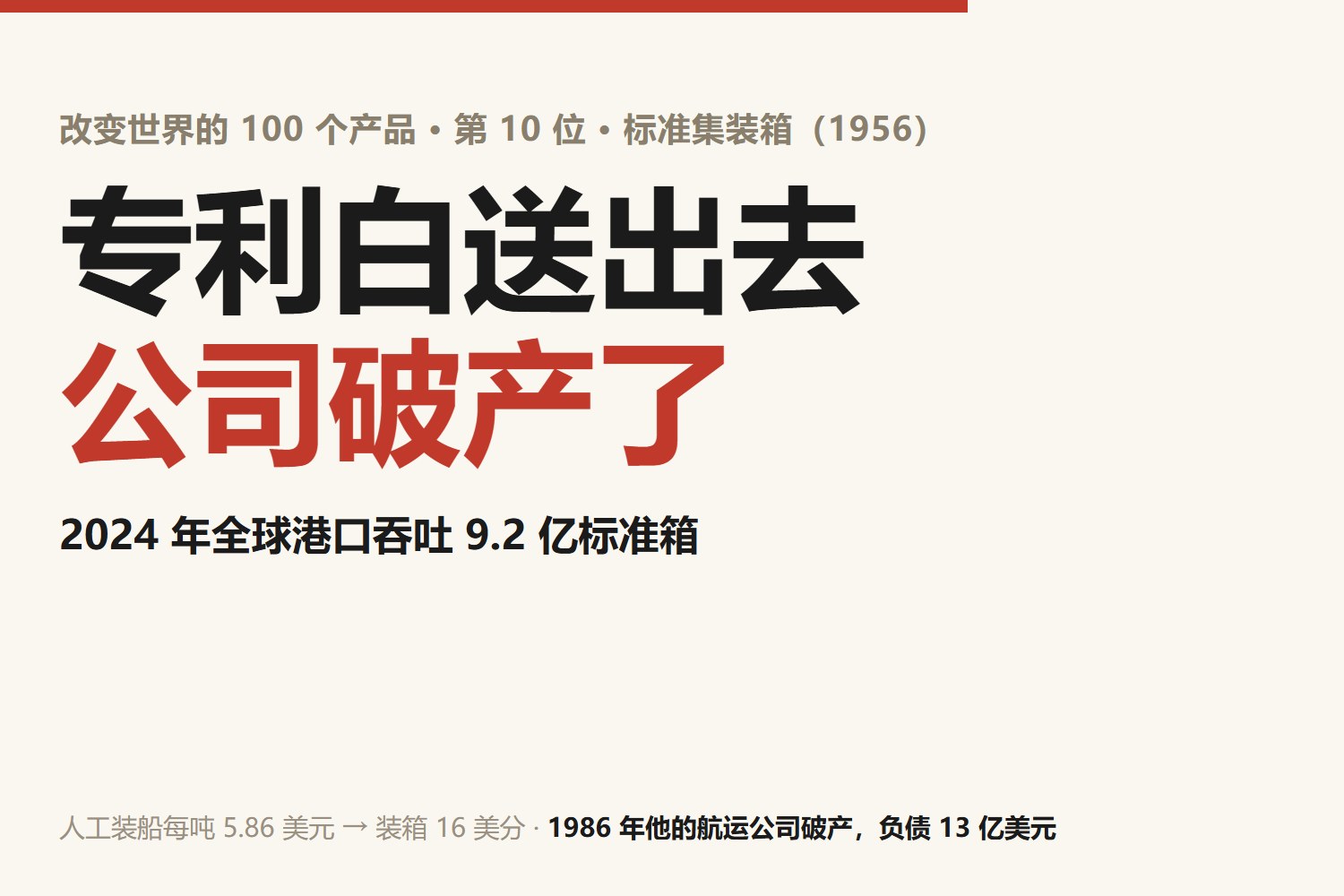 标准集装箱的产品史，以及它为什么排在榜单第 10 位