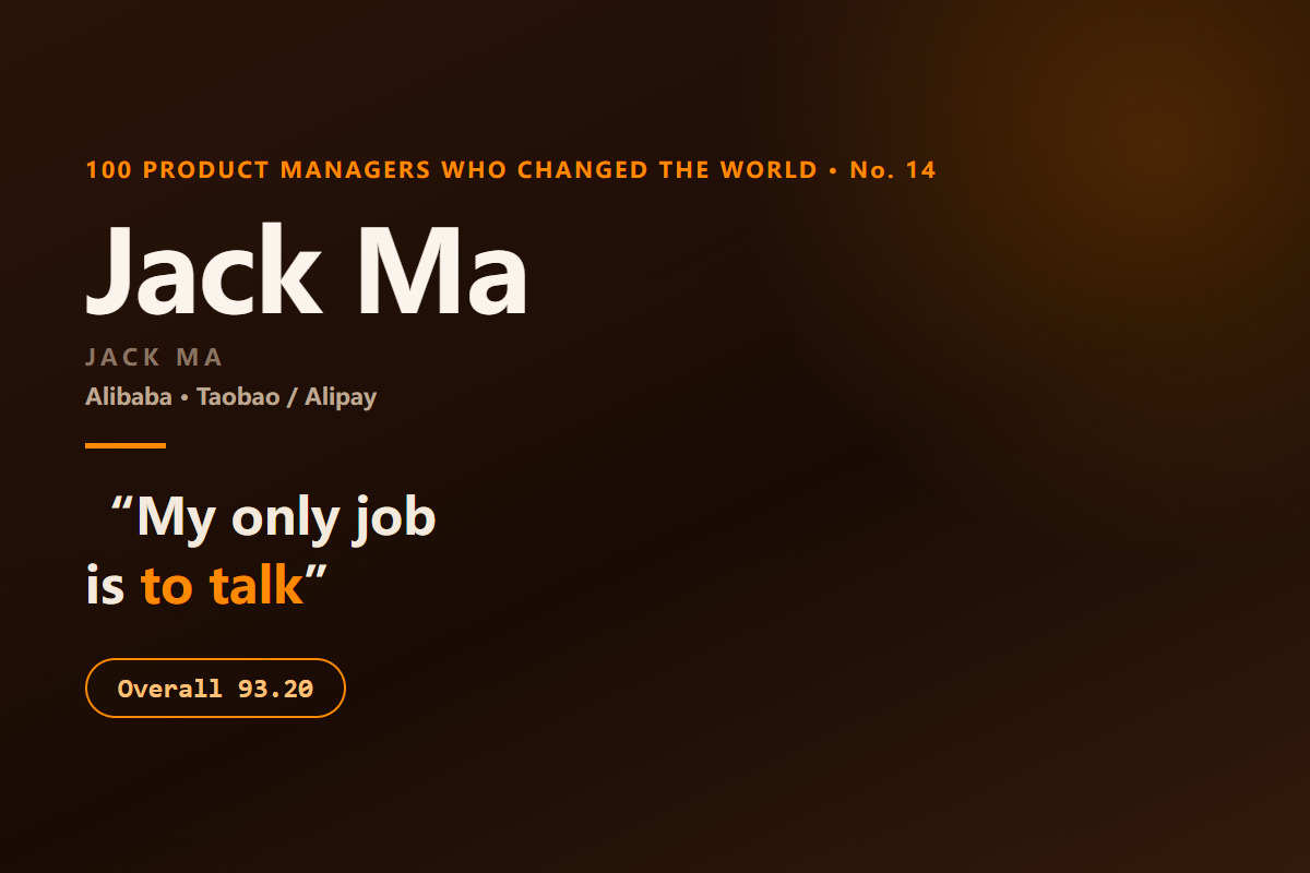 14ᵉ des plus grands chefs de produit : Jack Ma — comment un homme qui dit ne pas savoir coder entre dans le top 15