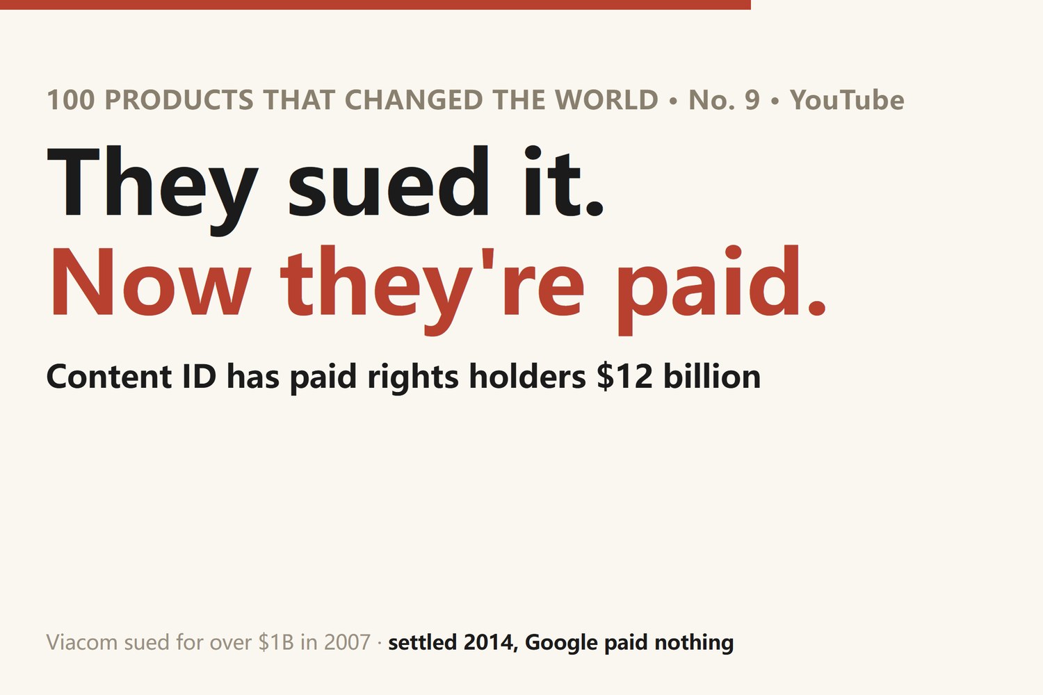 The product history of YouTube, and why it ranks 9th